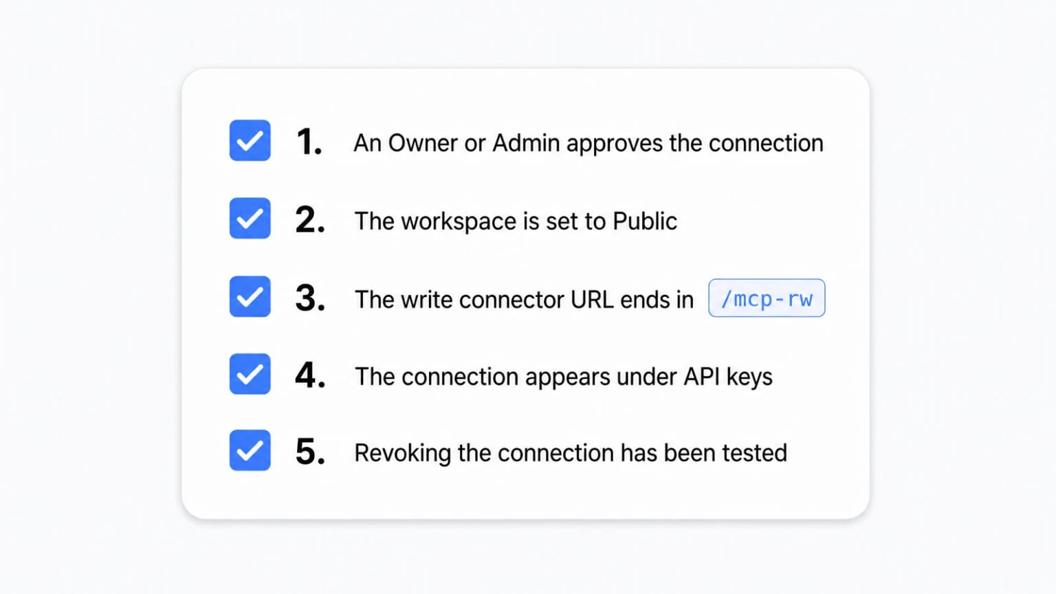 A checklist for connecting an agent safely: one workspace, one reviewer, read scope first, write scope only after the review queue has an owner.